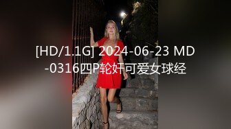 [HD/1.1G] 2024-06-23 MD-0316四P轮奸可爱女球经